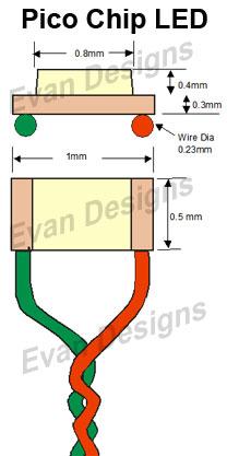 IP150 4 Blue 0402 Pico pre-wired LEDs