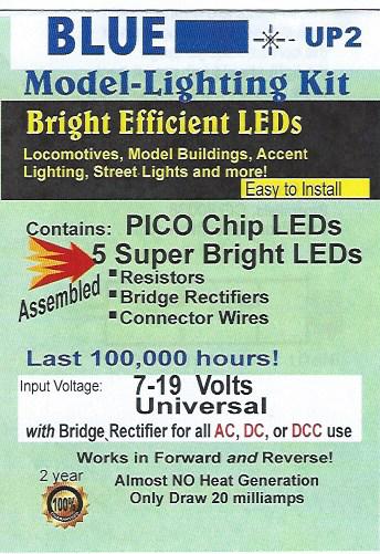 Pico blue chip