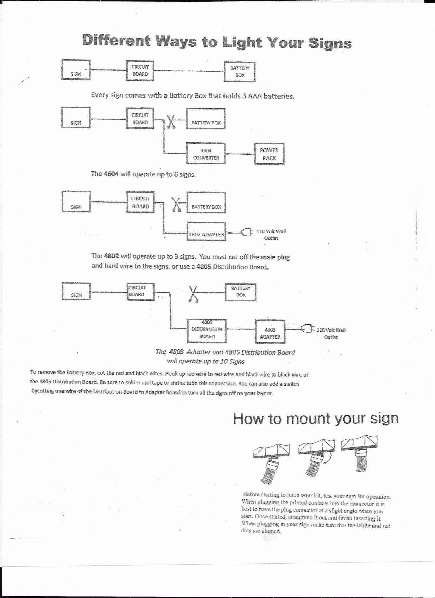 55-070 Rotating model LUV sign